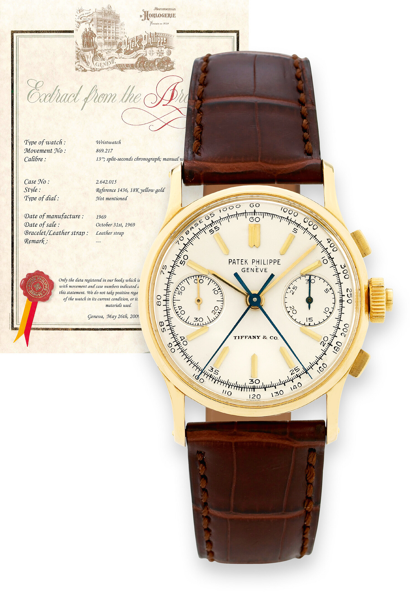 Antiquorum Antiquorum