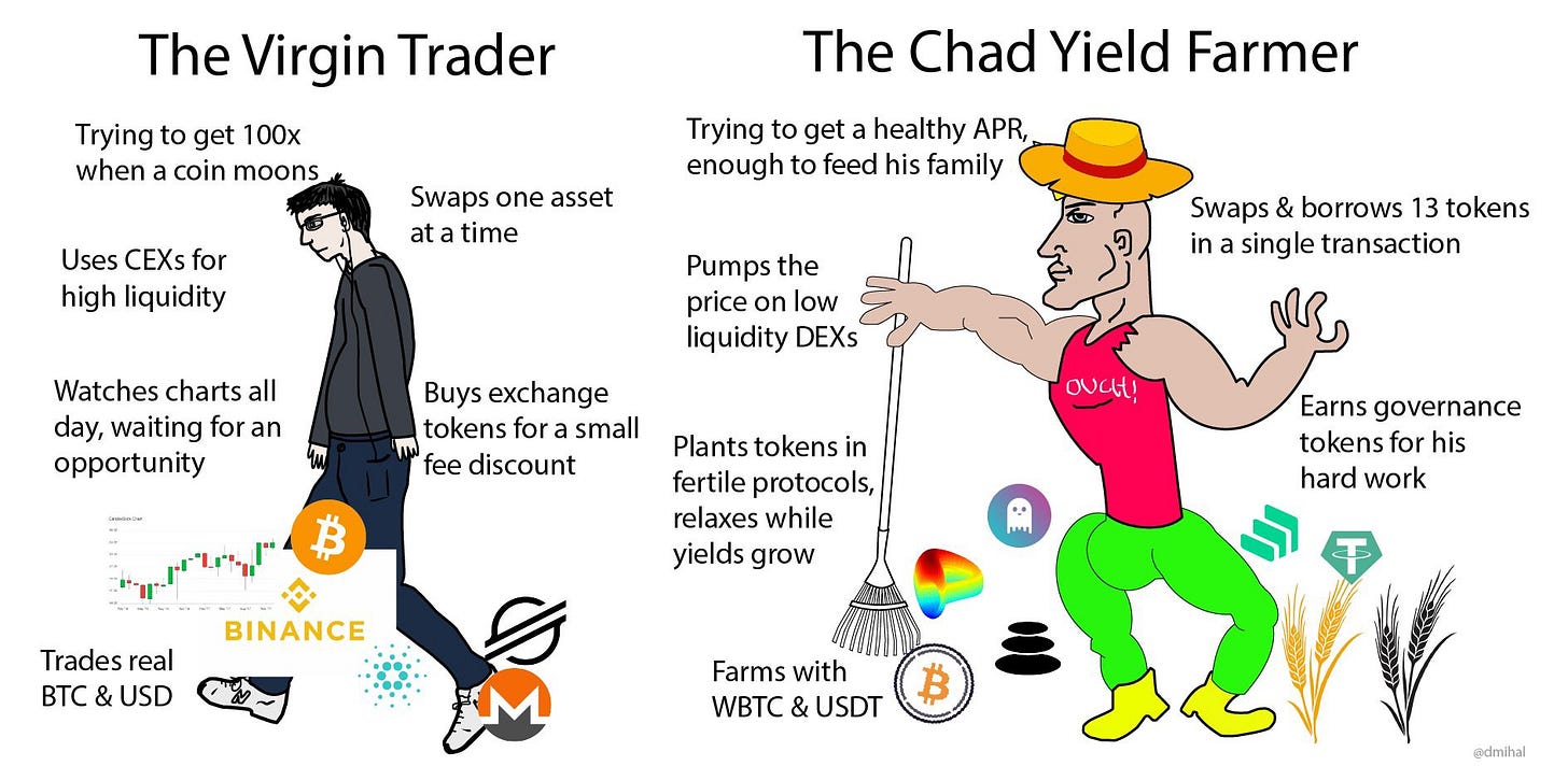 Yield Farming, Rising Gas Costs and Why It's Better To Be Lucky Than Good | by jonathanjoseph | Jul, 2020 | Medium Yield Farming, Rising Gas Costs and Why It's Better To Be Lucky Than Good | by jonathanjoseph | Jul, 2020 | Medium