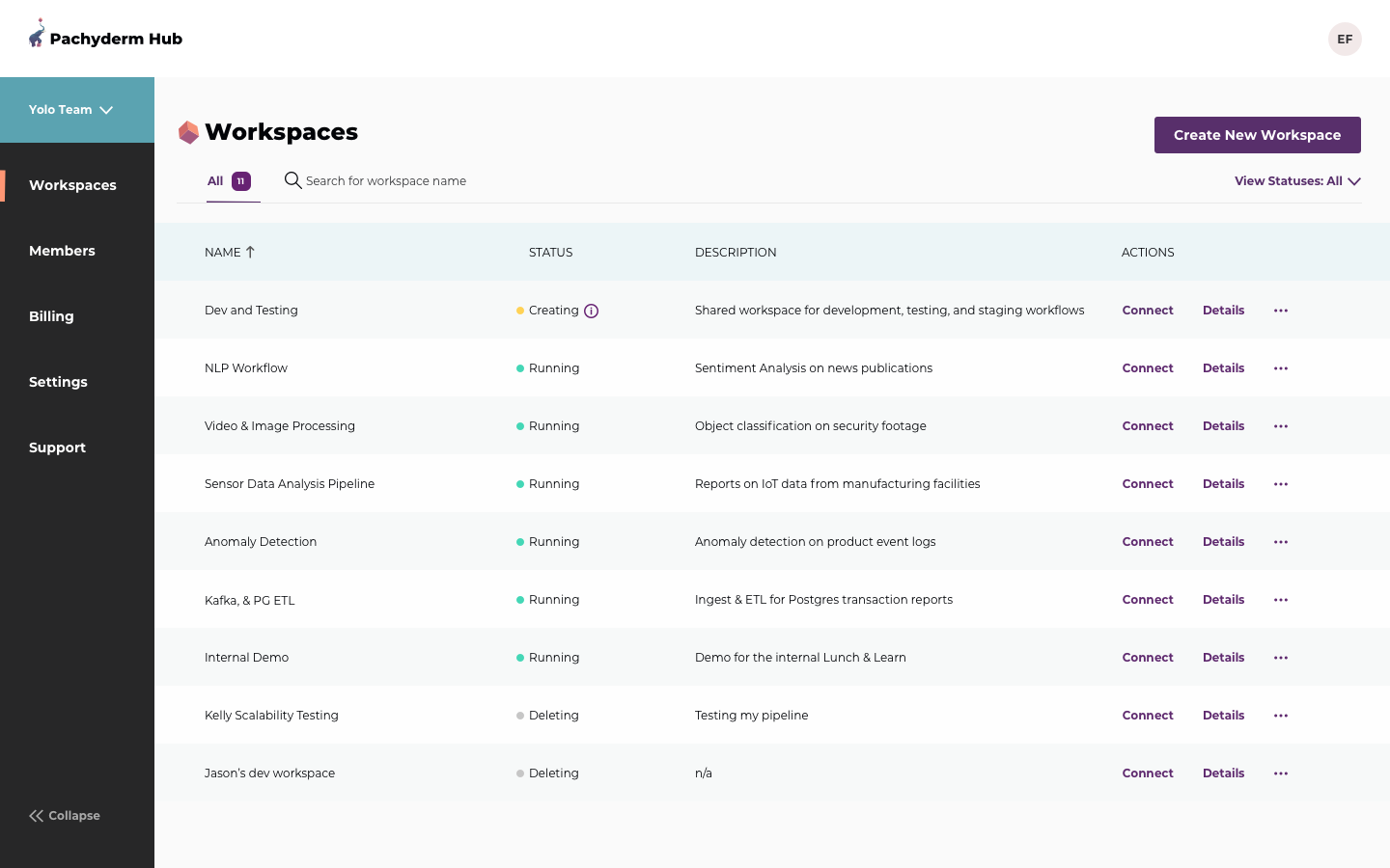 Web App Web App