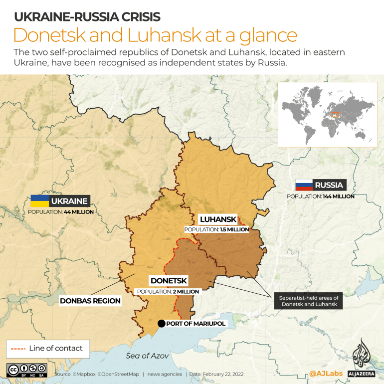 INTERAKTIV Ukraine Donbass Region Feb