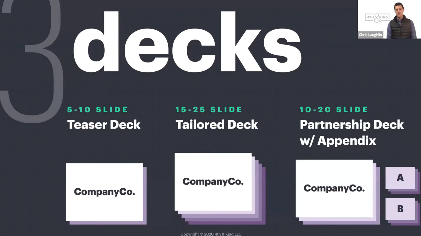 Fundraising deck formats