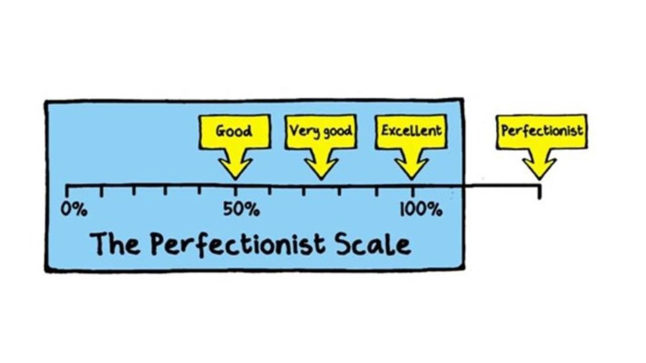 Are you a unhealthy perfectionist? Are you a unhealthy perfectionist?
