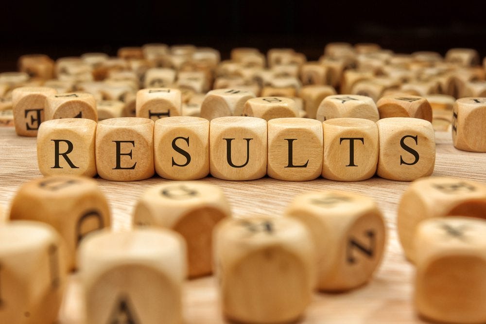 Preliminary CMT Phase 2 Trial Results of ACE-083 Presented at Meeting