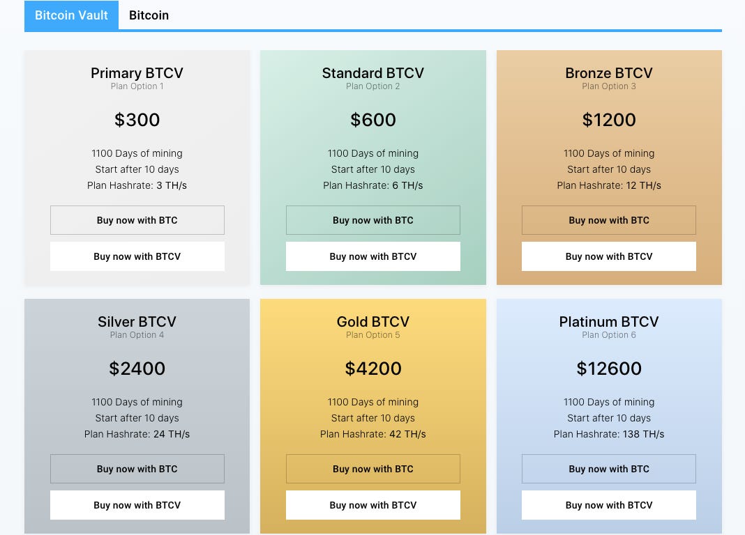 Mining City dashboard