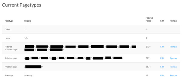 Página para añadir tipologías de página con patrones de URLs Página para añadir tipologías de página con patrones de URLs