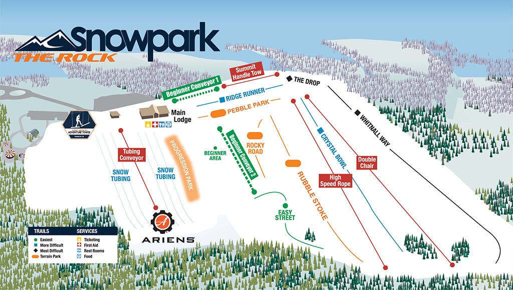 Indy Pass Adds Manning Park Sovereign Lake Nordic Seven Oaks The Rock Snowpark By Stuart Winchester The Storm Skiing Journal And Podcast