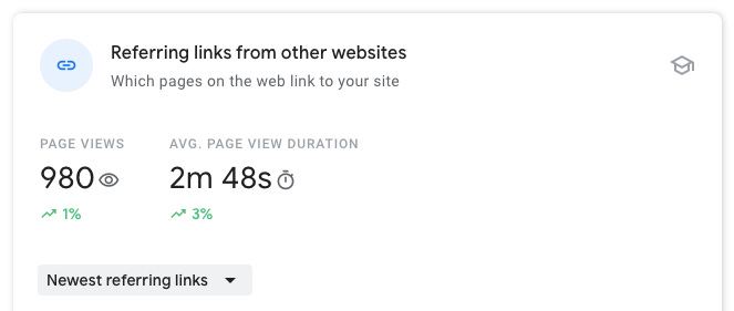Card from GSC insights that reads: "Referring links from other websites: which pages on the web link to your site" with scorecards for page views and avg. page view duration"