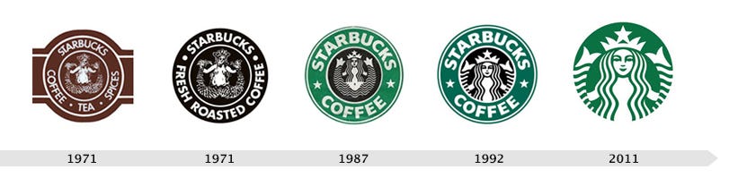 L'évolution des plus célÚbres logos - La Boite à .Com
