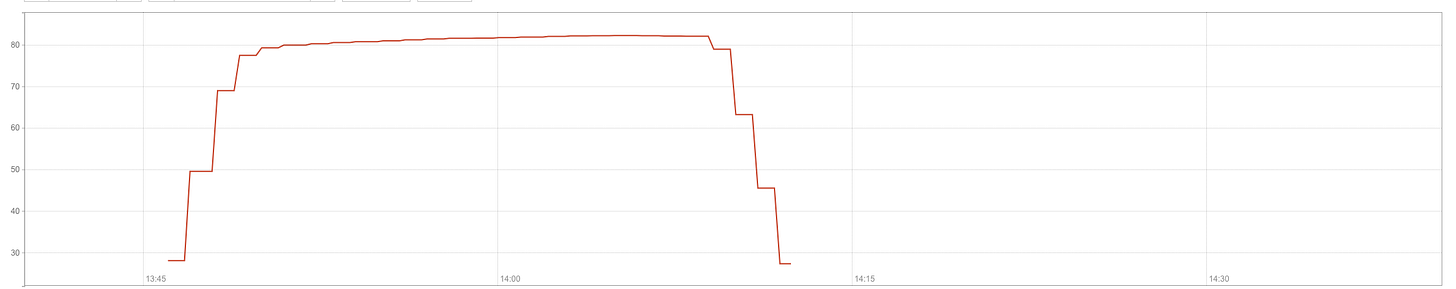 cpuspike-1 cpuspike-1