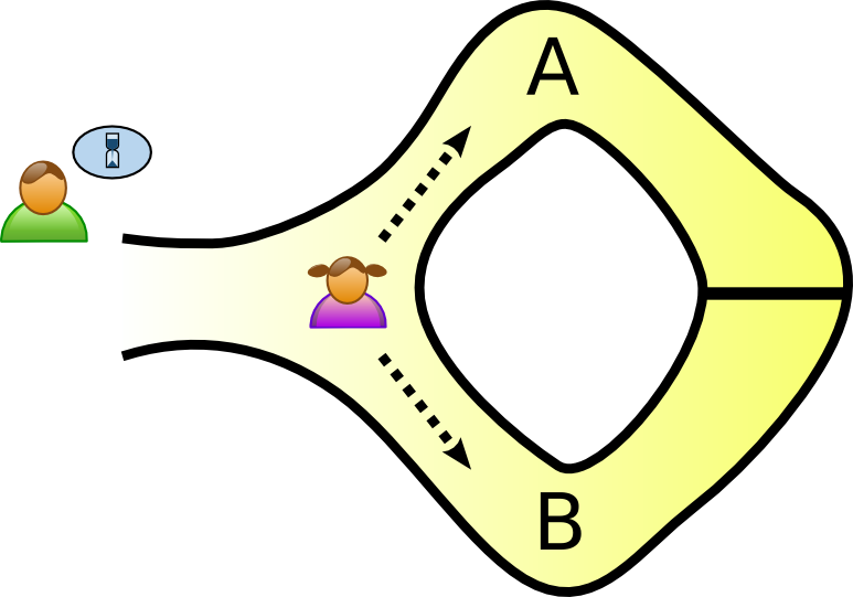 Zero-knowledge proof - Wikipedia Zero-knowledge proof - Wikipedia