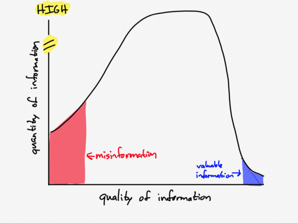image source: Stratechery image source: Stratechery