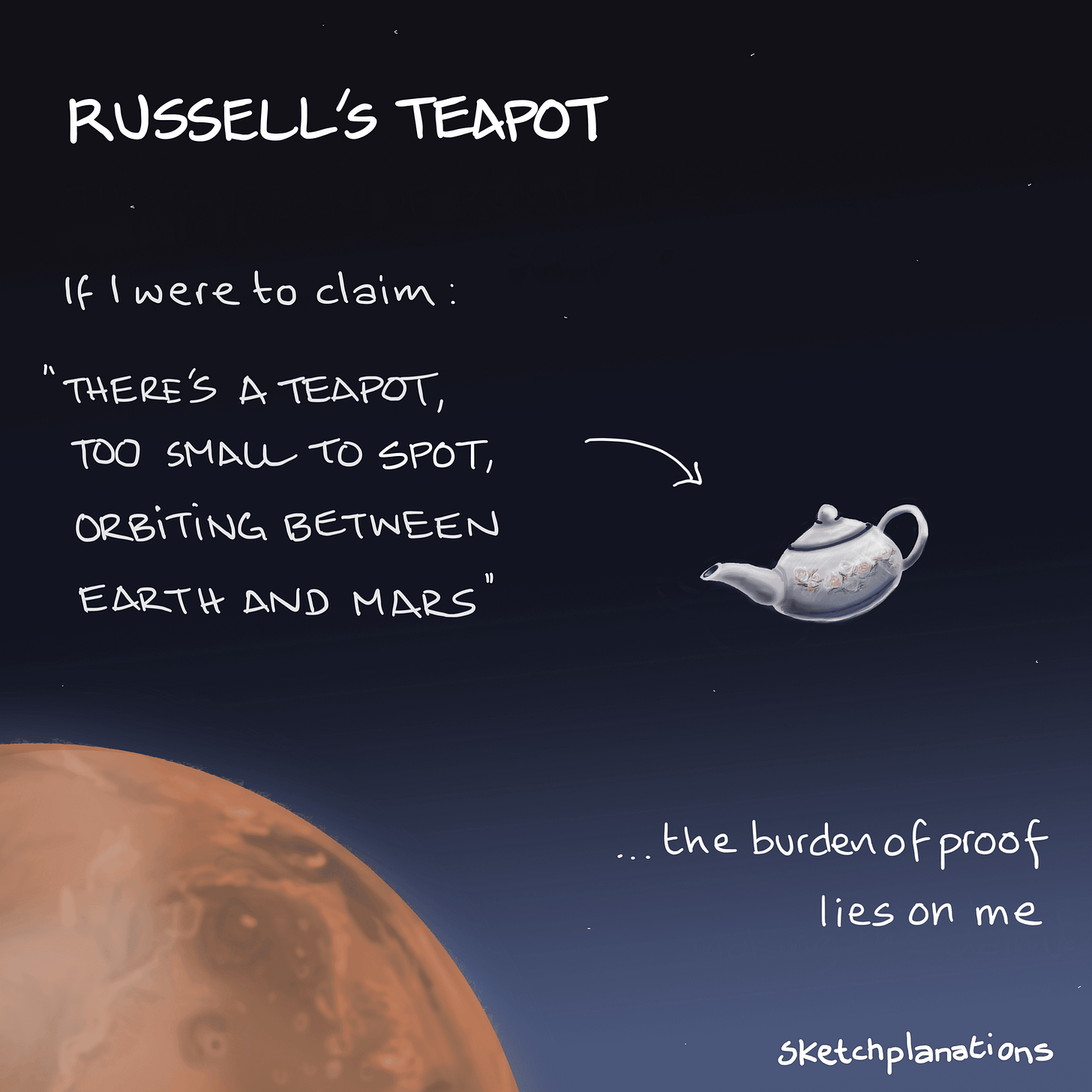 Russell's Teapot - Sketchplanations Russell's Teapot - Sketchplanations