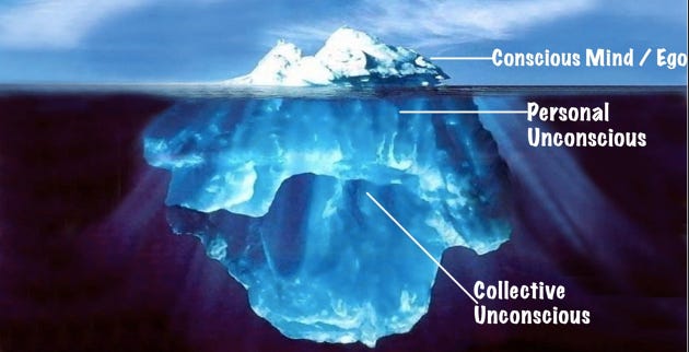 Ý thức hữu hạn của ta so với vô thức chỉ như phần nổi của tảng băng khổng lồ đang chìm sâu.