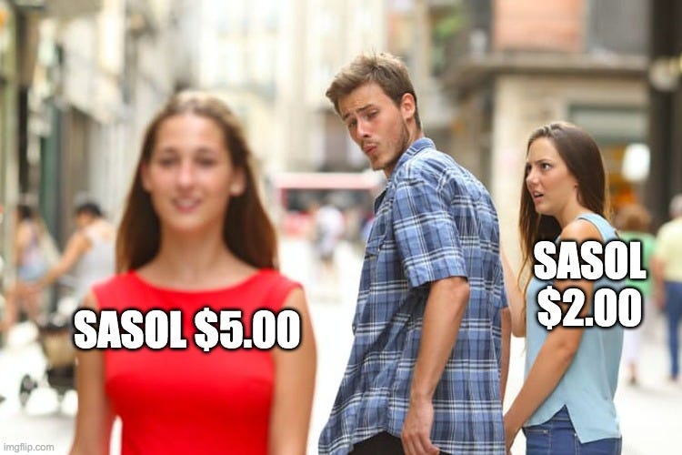 Distracted Boyfriend Meme | SASOL $2.00; SASOL $5.00 | image tagged in memes,distracted boyfriend | made w/ Imgflip meme maker