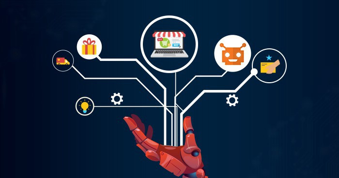 How Artificial Intelligence is transforming the E-commerce ...