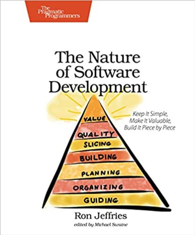 The nature of software development 