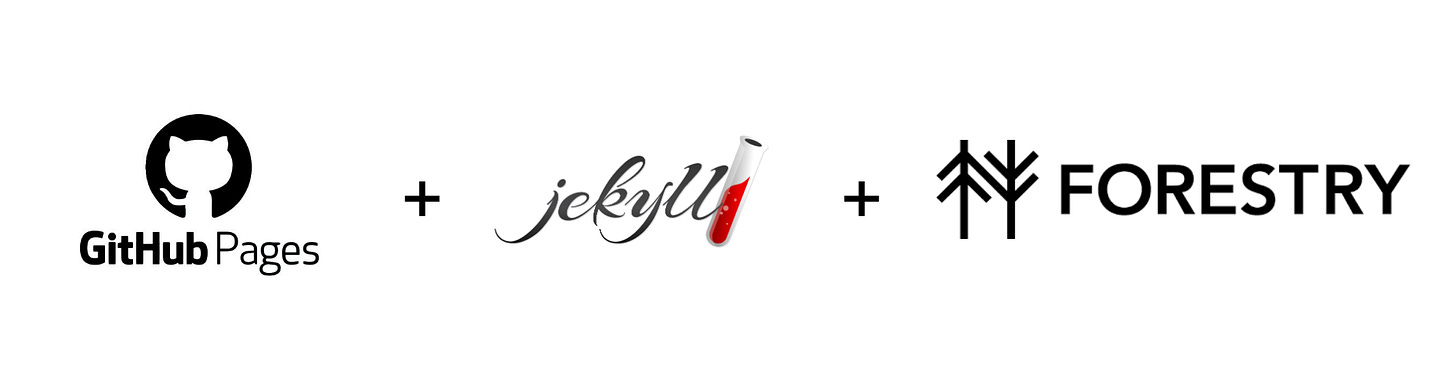 Github Pages + Jekyll + Forestry.io
