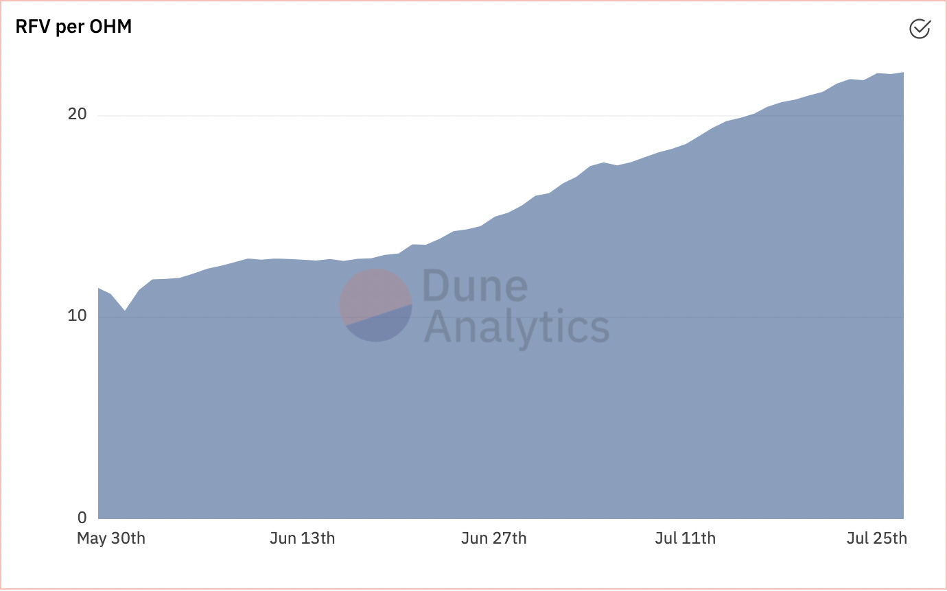 A picture containing chart
Description automatically generated A picture containing chart
Description automatically generated