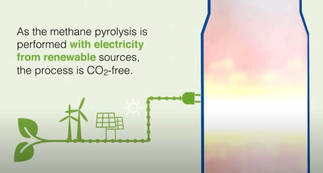 Methane pyrolysis green energy