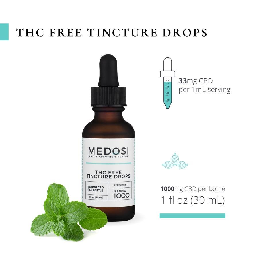 Medosi THC free CBD oil tincture 1000mg