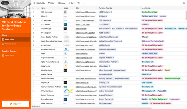 https://airtable.com/universe/expFo1yNQPYwhey5n/vc-fund-database-for-early-stage-startups?explore=true https://airtable.com/universe/expFo1yNQPYwhey5n/vc-fund-database-for-early-stage-startups?explore=true