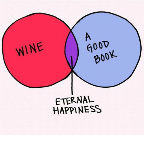 ONLINE BOOKS: Books And Wine Meme