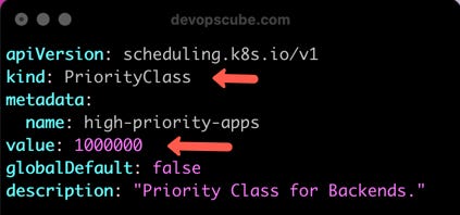 Kubernetes Pod Priority value