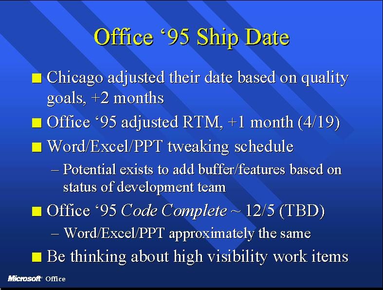 A slide outlining the slip of Office 95 schedule used at a team meeting A slide outlining the slip of Office 95 schedule used at a team meeting