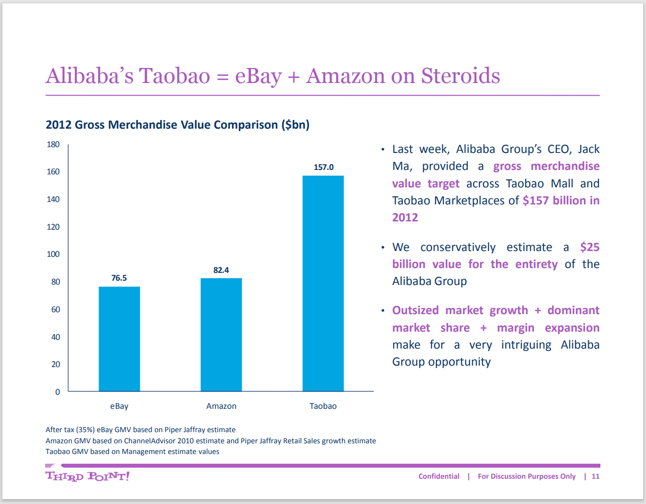 Strange Case Of Dan Loeb And Daniel S Loeb By Kg And Dan Scott Cloud Valley