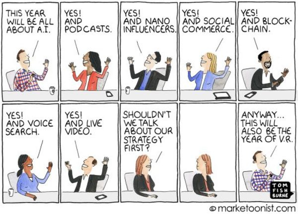 Marketing Predictions Marketing Predictions