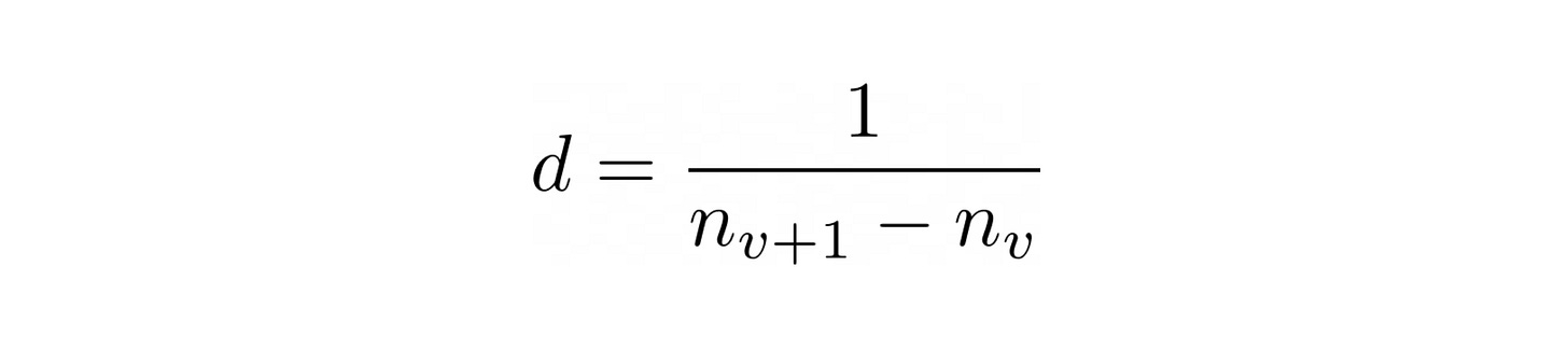 defining d