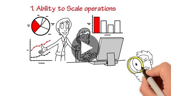 How Can RPA Add Value to Telecom Industry How Can RPA Add Value to Telecom Industry