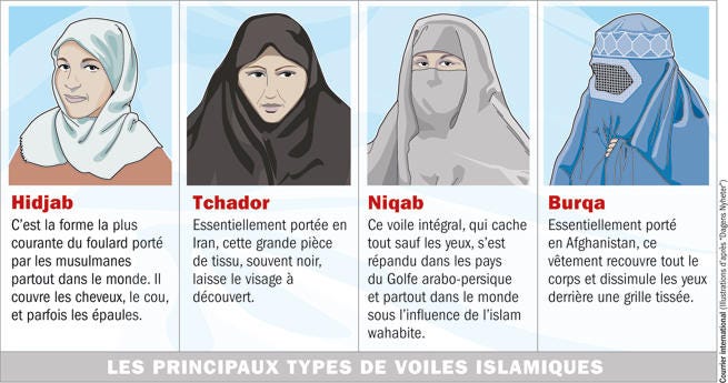 Tous masqués, faut-il dépénaliser le port du Niqab (entre autres)?