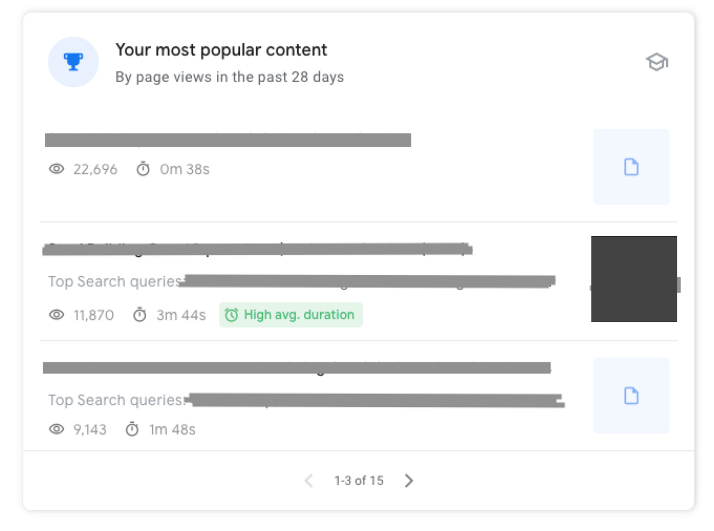 From the GSC insights report, cards that read "Your most popular content" and "Top search queries"