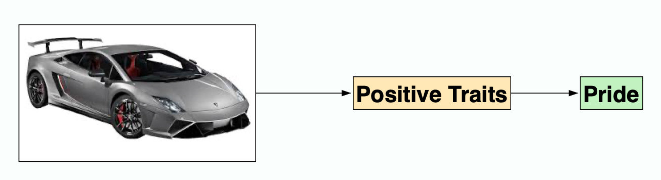 The Stoic Guide to Foolish vs. Wise Pride