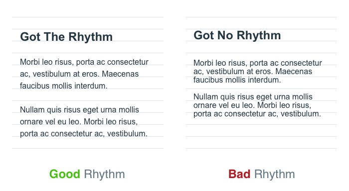 8-Point Grid: Vertical Rhythm. The 8-point grid is a powerful system… | by Elliot Dahl | Built to Adapt 8-Point Grid: Vertical Rhythm. The 8-point grid is a powerful system… | by Elliot Dahl | Built to Adapt