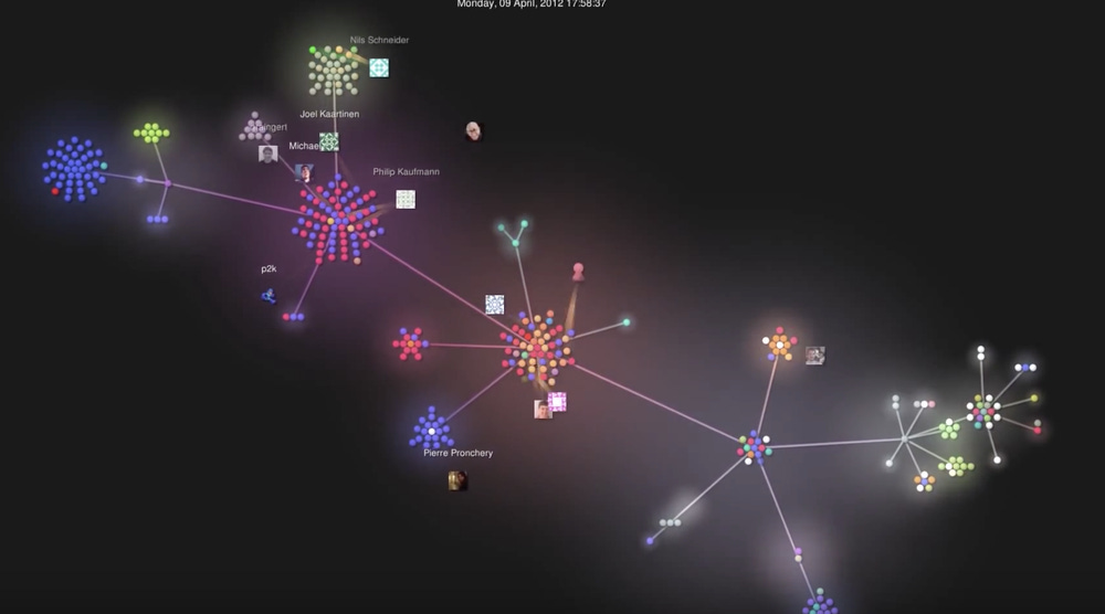 Bitcoin GitHub history visualized up to March 27, 2014 Bitcoin GitHub history visualized up to March 27, 2014