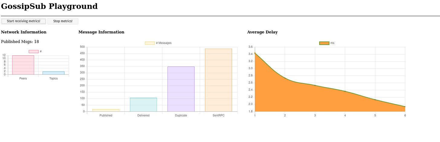 dashboard.png dashboard.png
