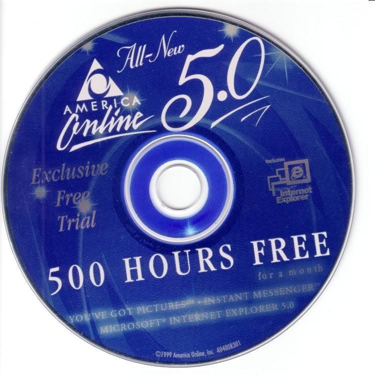 Image result for aol cd