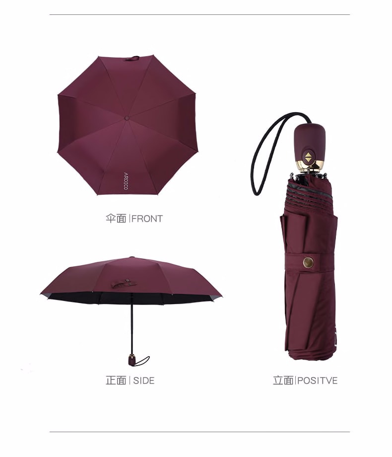 high quality umbrella brands