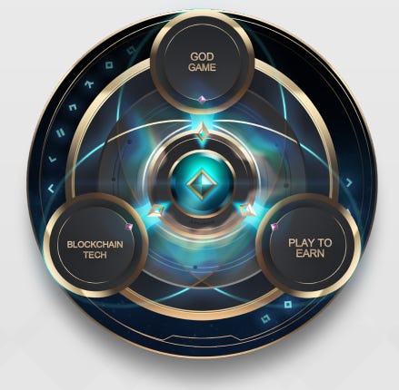 Mô hình game