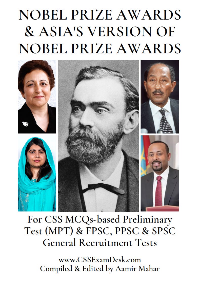 List of Nobel Prize Winners 2021 (Physics, Chemistry, Economics, Peace, Literature & Medicine)