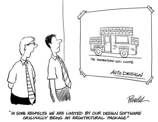 TBG Two Minute Training: CAD Cartoon TBG Two Minute Training: CAD Cartoon