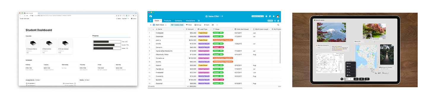 Notion gives the ability to create custom flexible views of your data, resulting in many themed personal dashboards. Airtable gives you the power of databases in a spreadsheet-like interface. Muse gives you a digital corkboard for organizing, annotating, and sketching ideas.