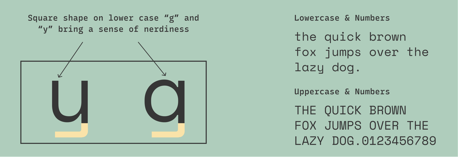 img: font details for space mono. 