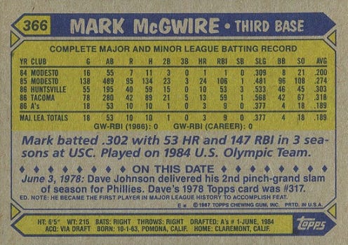 1987 Topps Mark McGwire Juiced the Hobby – Wax Pack Gods