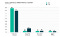 Image for post Image for post