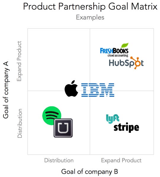 https://miro.medium.com/max/1080/1*ZBb0NxPrV5djGouUM_ADuA.png https://miro.medium.com/max/1080/1*ZBb0NxPrV5djGouUM_ADuA.png