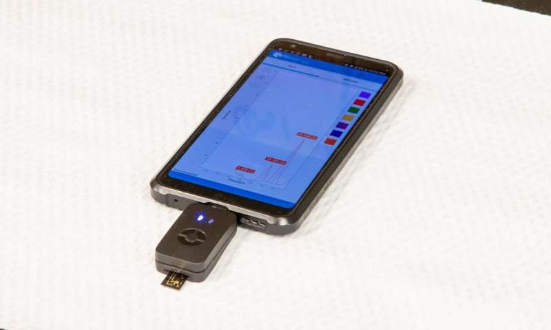 Hand-held device for cancer diagnosis