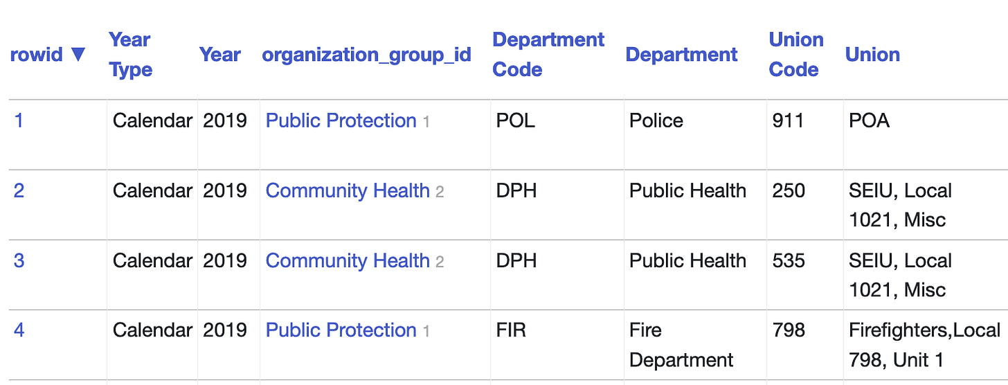 https://static.simonwillison.net/static/2020/refactored-one-column.png https://static.simonwillison.net/static/2020/refactored-one-column.png